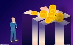 多空相互影响 金价延续震荡